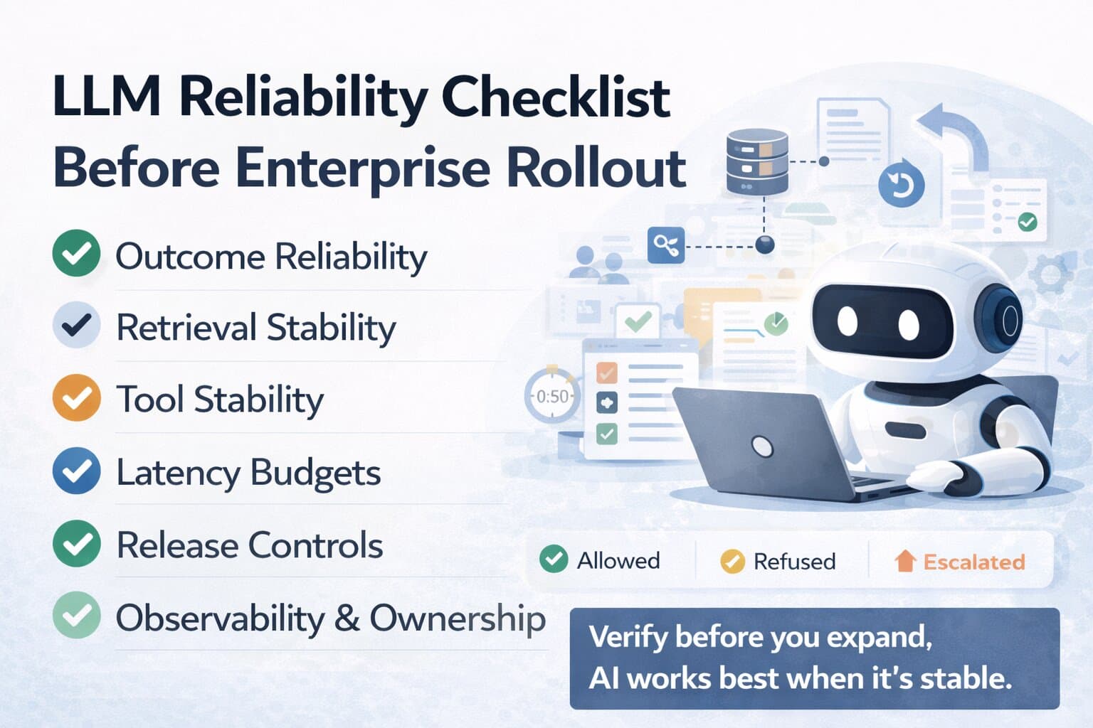 LLM Reliability Checklist Before Enterprise Rollout
