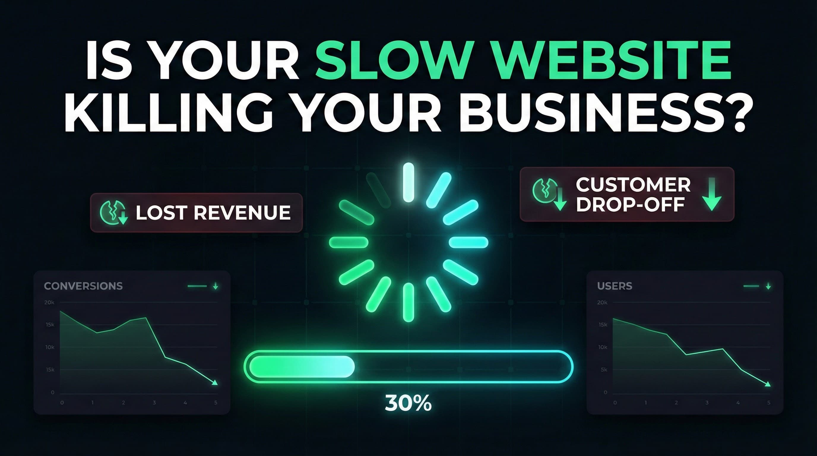 Is Your Slow Website Killing Your Business? The Hidden Cost of Speed.