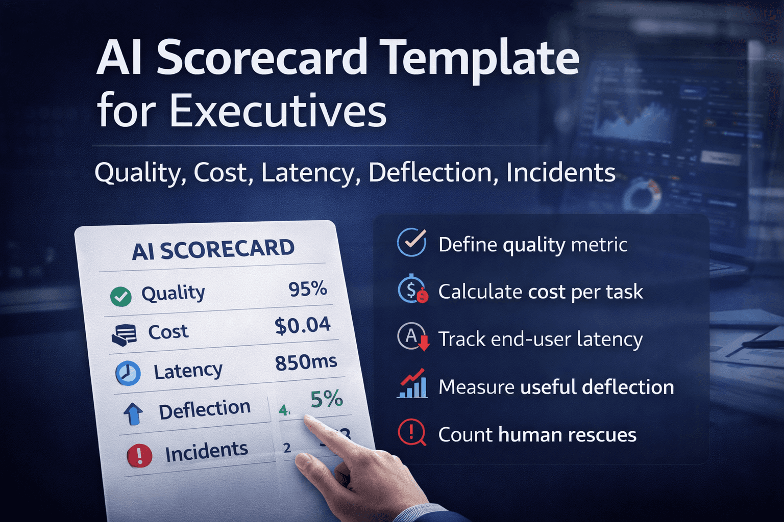 AI Scorecard Template for Executives: Quality, Cost, Latency, Deflection, Incidents