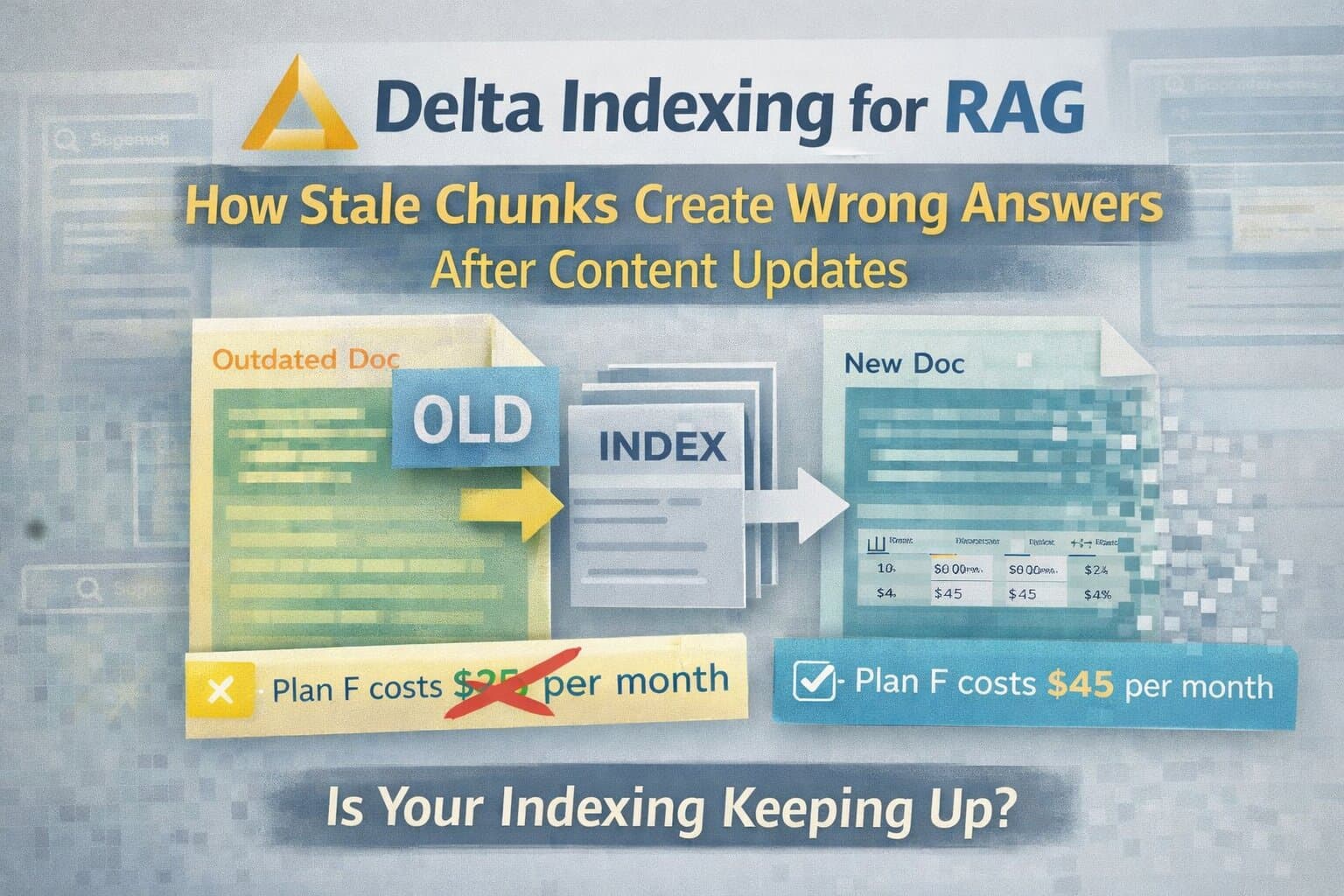 Delta Indexing for RAG: How Stale Chunks Create Wrong Answers After Content Updates