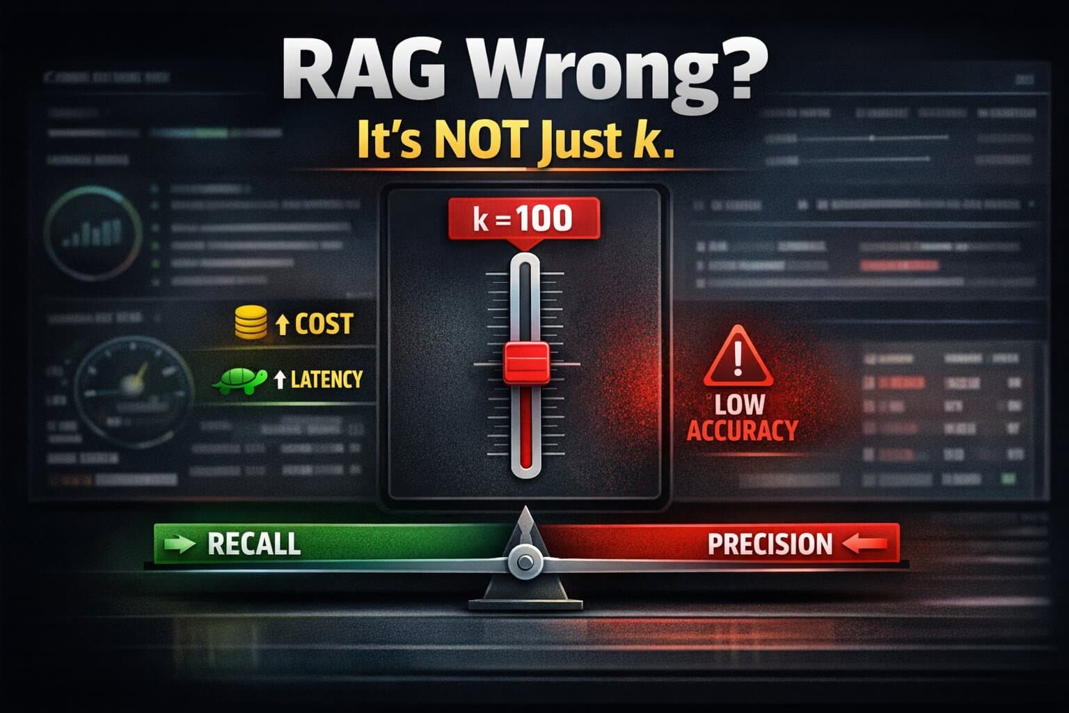 RAG Recall vs Precision: A Practical Diagnostic (Stop Guessing, Stop Just Increasing k)