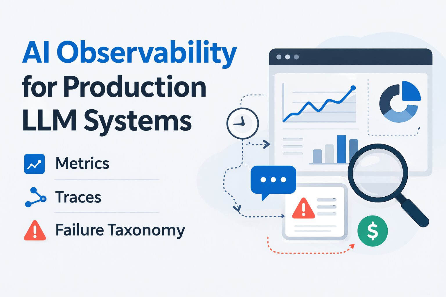 AI Observability for Production LLM Systems: What to Measure and Trace ...